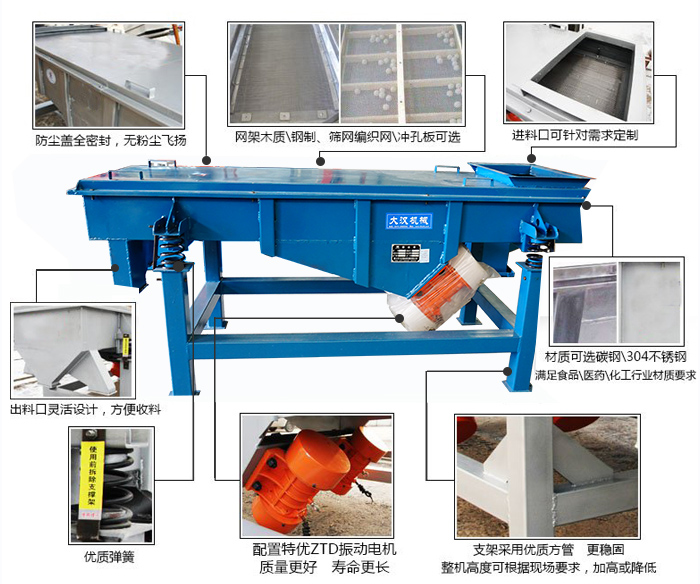 方形振動(dòng)篩結(jié)構(gòu)包括：防塵蓋：全密封，無(wú)粉塵飛揚(yáng)。網(wǎng)架木質(zhì)/鋼制，篩網(wǎng)編織網(wǎng)/沖孔板可選。進(jìn)料口可針對(duì)需求定制。出料口靈活設(shè)計(jì)，方便受料，材質(zhì)可選碳鋼/304不銹鋼滿足食品/醫(yī)藥/化工行業(yè)材質(zhì)要求。優(yōu)質(zhì)彈簧。配置特優(yōu)ZTD振動(dòng)電機(jī)質(zhì)量更好，壽命更長(zhǎng)。支架采用優(yōu)質(zhì)方管，更穩(wěn)固整機(jī)高度可根據(jù)現(xiàn)場(chǎng)要求，加高或降低。