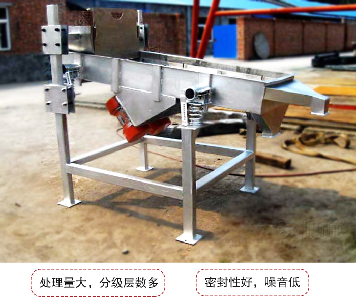 可調式直線振動篩是依靠調節桿進行調節篩網的位置的。
