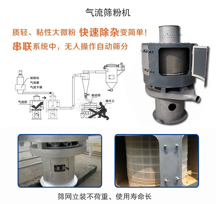 氣流篩粉機適用：質輕，粘性大微粉采用串聯系統重，無人操作自動篩分 特點：篩網立裝不負重，使用壽命長。