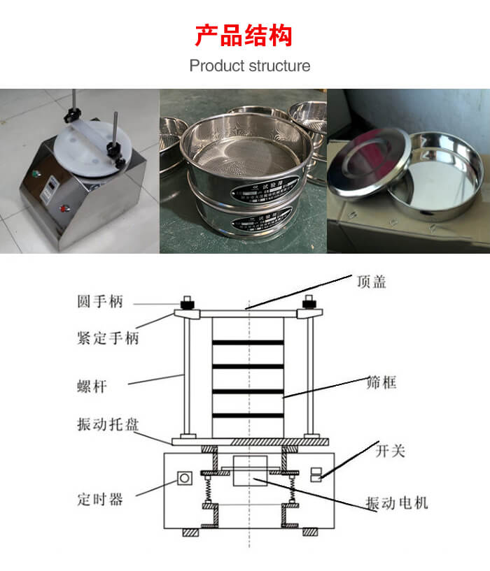 實(shí)驗(yàn)室振動(dòng)篩-試驗(yàn)篩結(jié)構(gòu)主要由：圓手柄，緊定手柄，螺桿，振動(dòng)托盤(pán)，篩框，頂蓋等。